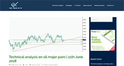 Desktop Screenshot of forextradingforyou.com